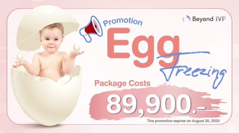 Egg Freezing Package Costs 2023