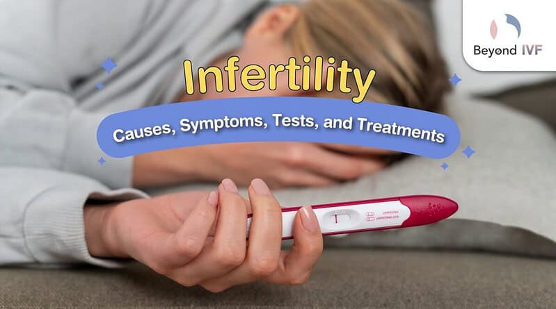 Infertility: Causes, Symptoms, Tests, And Treatments